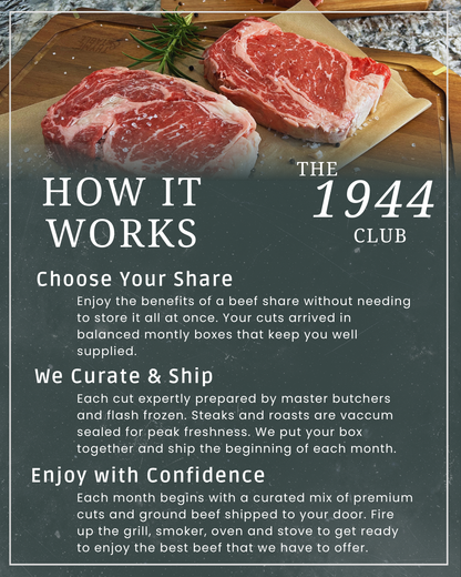 Half Beef Monthly Subscription